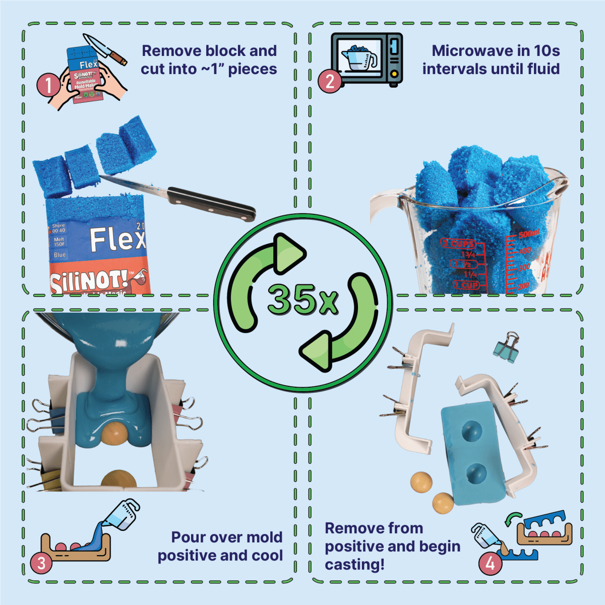 Bulk | Flex 2.0 | Remeltable Silicone Free Mold Maker - SiliNOT!
